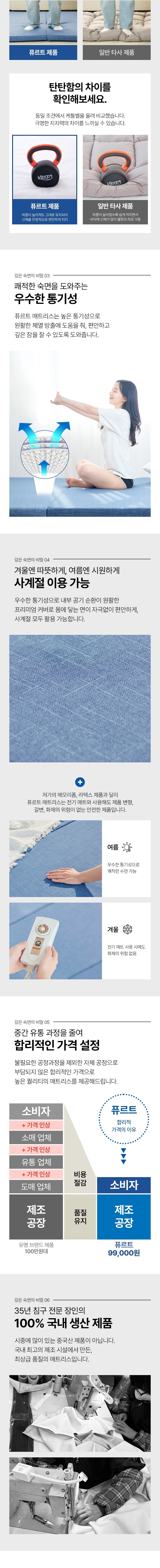 퓨르트 3단 접이식 매트리스 상세 이미지 2