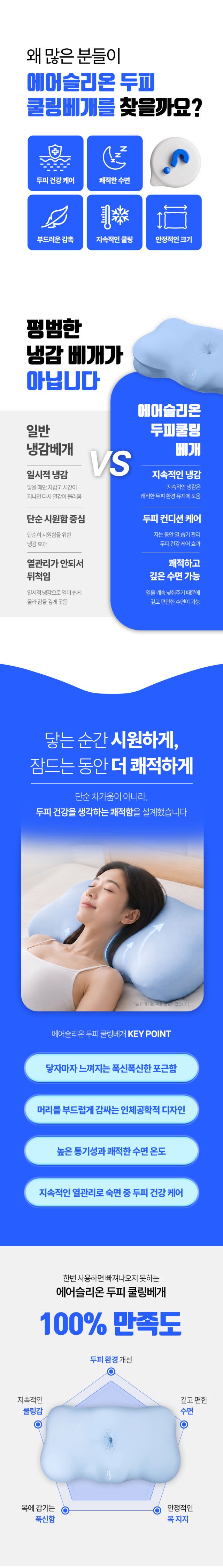 에어슬리온 프리미엄 두피 쿨링베개 상세 이미지 20